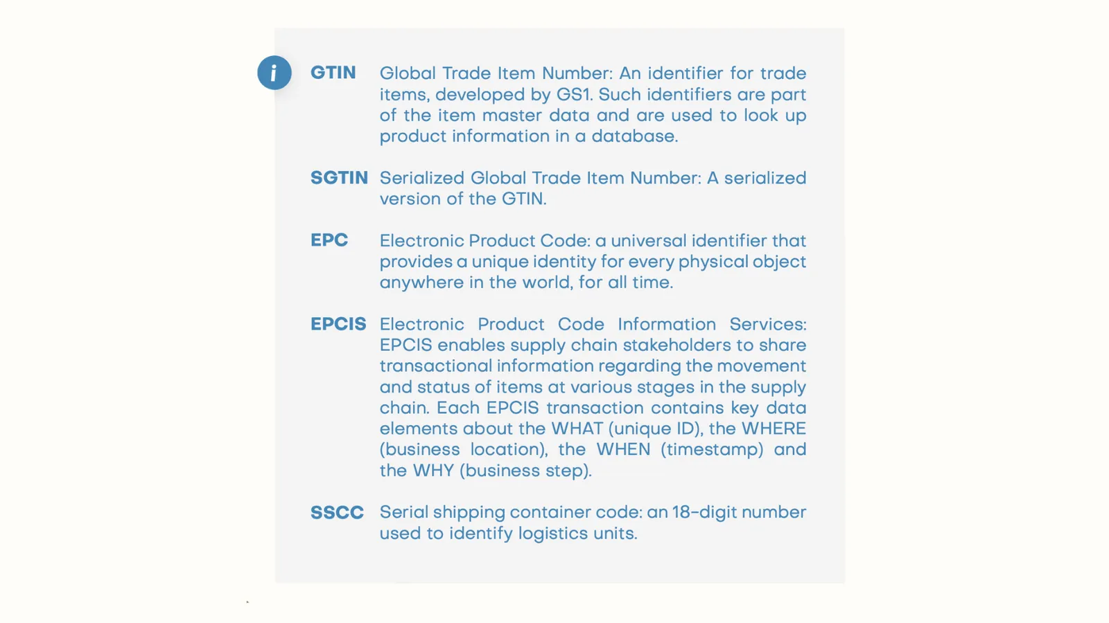 GTIN: Global Trade Item Number, SGTIN: Serialized Global Trade Item Number, EPC: Electronic Product Code, EPCIS: Electronic Product Code Information Services, SSCC: Serial Shipping Container Code.